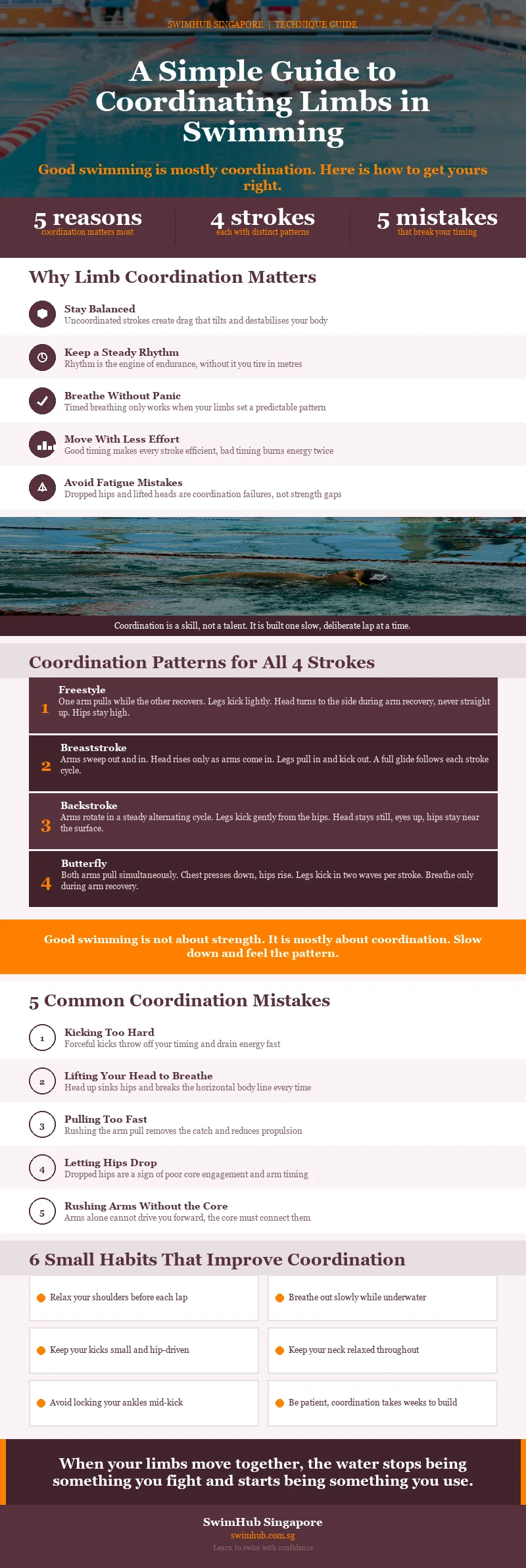 coordinating-limbs_infographic
