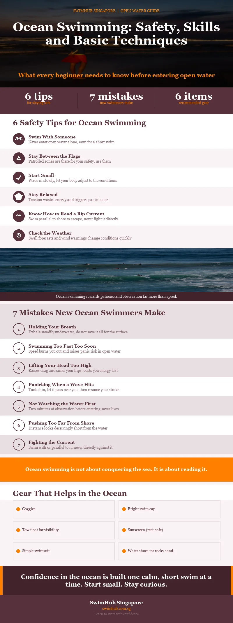 ocean-swimming_infographic